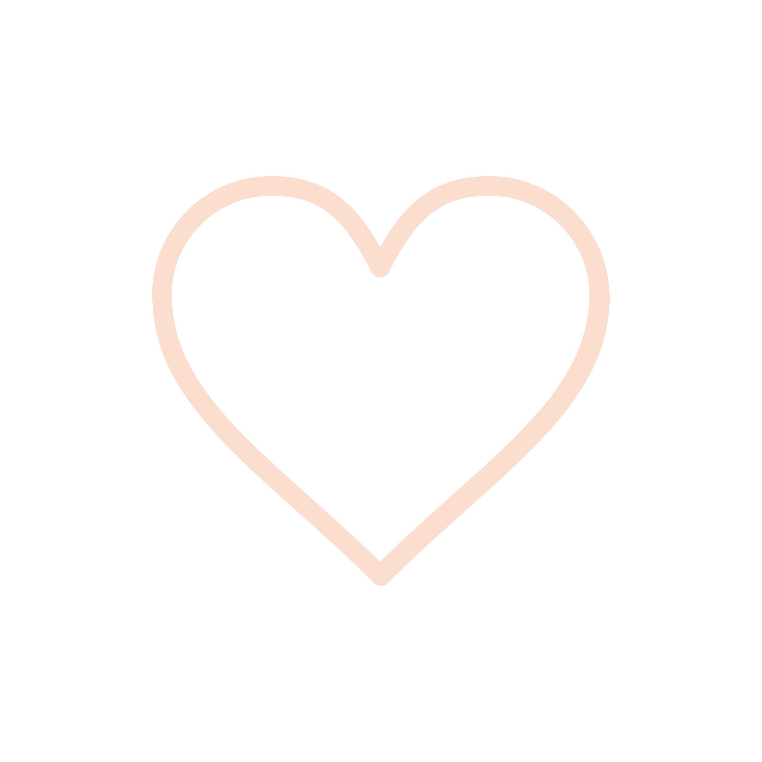 coeur